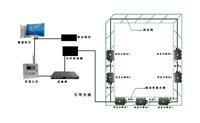 振动光纤周界报警系统 拓天振动光缆入侵探测器质量保证