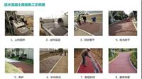 彩色透水地坪代理潍坊市透水混凝土价格