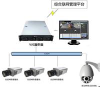 融合永道VAS 深度学习智能视频分析系统软件