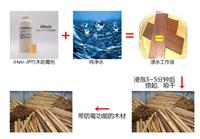 广州竹木防霉剂iHeir-JP浸泡木材竹类防霉