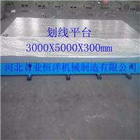 上海直销 河北首业工量具公司是一家生产铸铁平台平板、大理石平台平板量具
