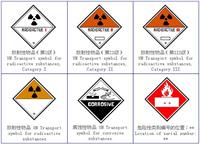 进口三类危险化工品清关国内收货人需要提供那些单证