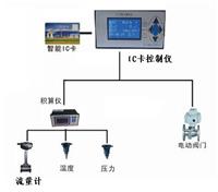江苏苏州贸易结算用IC卡蒸汽预付费系统