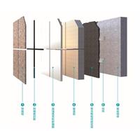 庆阳外墙保温一体板之外墙保温材料