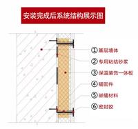 庆阳保温一体板厂家介绍一体板如何安装