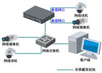 深圳自动门设备专业供应商，好用的自动门安装