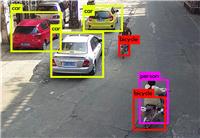 消防通道占用AI视频智能识别