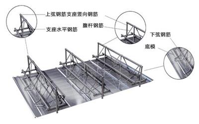 华南76-230-690型开口式楼承板厂家