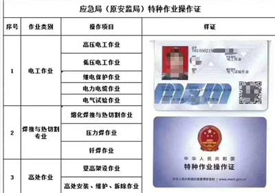 北京市登高作业证书
