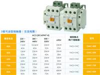 特价现货供应LS产电低压电器接触器GMC-125AC220V
