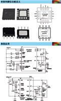 拓微原厂，TP5000X，3.6V/4.2V/4.35V，2A充电管理，ESOP-8/QFN16封装