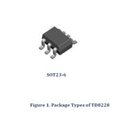 电源管理IC 高效率1MHz，2A升压稳压器TD8228