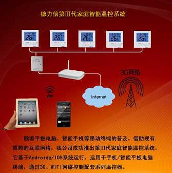 汉中工业园区智能化电采暖集中控制系统应用方案