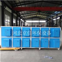 河北京信环保30000风量等离子净化器在环境工程中的应用