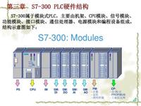 西门子PLC模块6ES7231-5QA30-0XB0 原厂原装正品
