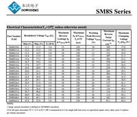 采购SM8S40A，东沃电子，电路保护*