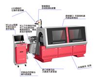 广东永联提供座椅骨架折弯机 3D线材成型机