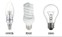 灯具类做泰国TISI认证，费用多少，流程是什么