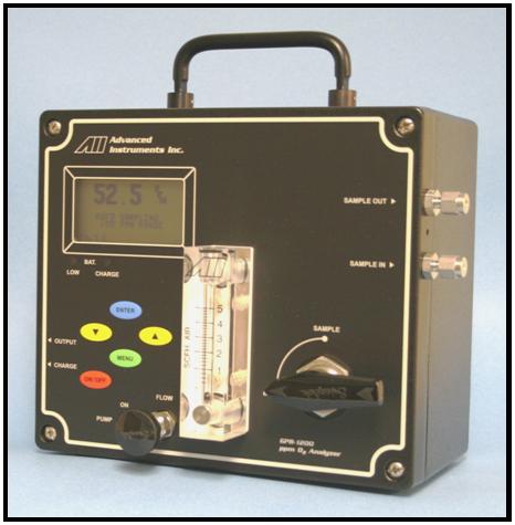 美国ADV在线微量氧分析仪GPR1600 一台起批