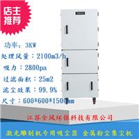 JC-1500-2电动磨砂机吸尘器