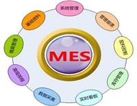 MES系统软件功能模块详解
