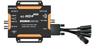 Lumantek ez-MD+ 带帧同步的SDI/HDMI交叉转换器