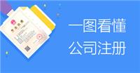 注册上海公司换季大优惠，各种规格任君挑选!!