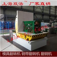 上海双洛包装机械有限公司