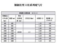 钢制圆六柱散热器 钢六柱暖气片型号参数