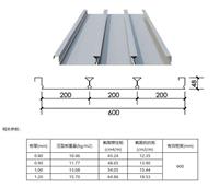 忻州YX51-190-760缩口楼承板 天津宝骏远大金属材料有限公司