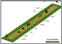 武汉四百米障碍 河北胜川体育器材制造有限公司