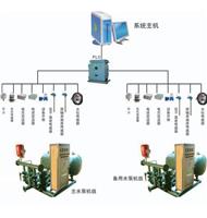 煤矿*水泵房自动化集控系统