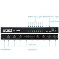 廠家直銷HDMI 2.0 Splitter一進八出 支持3840X2160 分配器批發8路