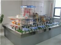 供应电力实验室模型、电力模型、火力发电厂模型