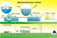 宿迁磁混凝污水处理设备厂家 上海美湾水务有限公司