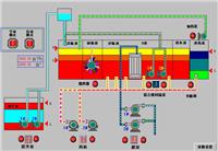 工业污水废水处理PLC自动化控制柜 污水电控柜 环保水处理厂家配套