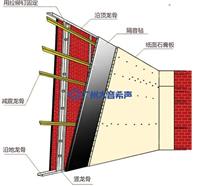 广东湛江防火隔音板厂家