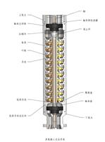 540离心式抽油泵 结构特征 小直径 高温型 高压 热水井抽水