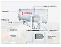 喷雾机 煤场射雾器可定制 风送式雾炮机价格