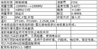 上海绿芝萝环保科技有限公司