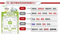 二维码营销上海 扫码系统