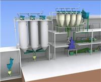 隆邦智能厂家热销 密炼机上辅机系统橡塑自动配料系统