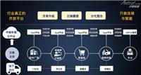 中驰车福是如何成为中国成员之一的产业互联网成员企业的