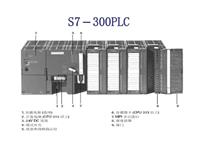 西门子S7-400系列6ES7403-1TA11-0AA0附件