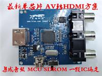 SONY 机芯 LVDS转HDMI CVBS方案 支持定制