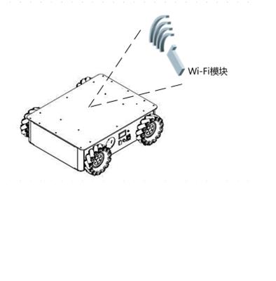 COMMSEN科讯家政机器人无线通信模块解决方案