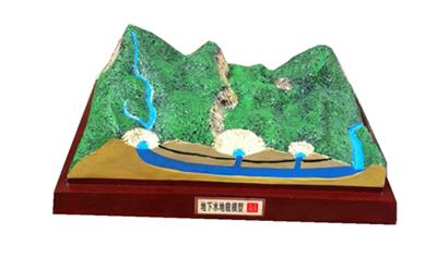 地下水模型 徐州傲野 十八种地貌 地理教室 教学模型 教具 地理摆件