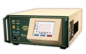 供应美国BC ESU-2400 高频电刀分析仪