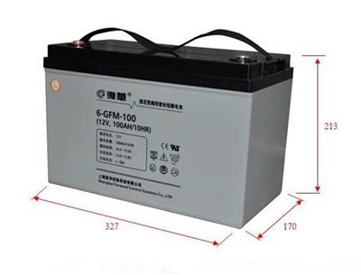 POWERSON蓄电池MF12-26促销价格
