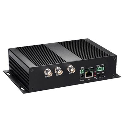 伟福特LC9301D经济型网络视频编码器无线监控安防监控无线微波传输